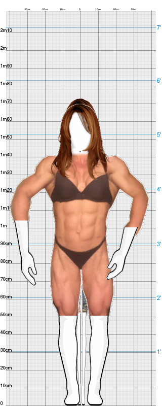 Full Size Comparison