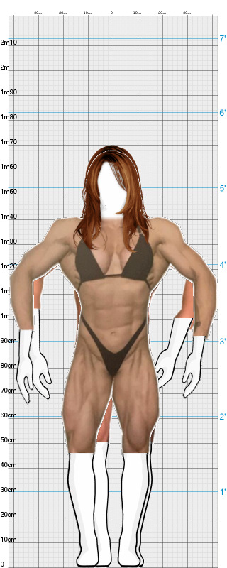 Full Size Comparison