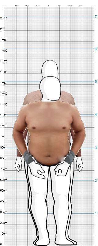 Full Size Comparison