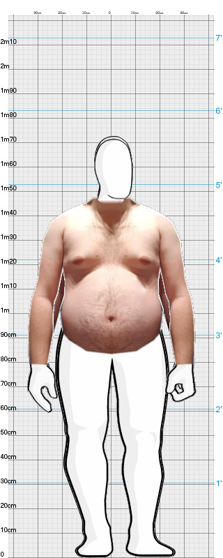 Full Size Comparison