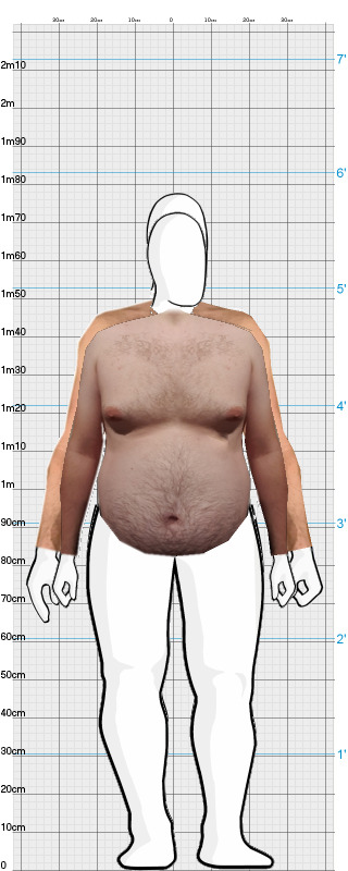 Full Size Comparison