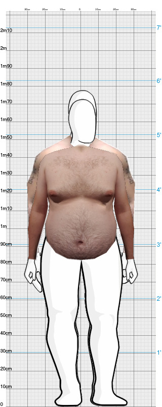 Full Size Comparison