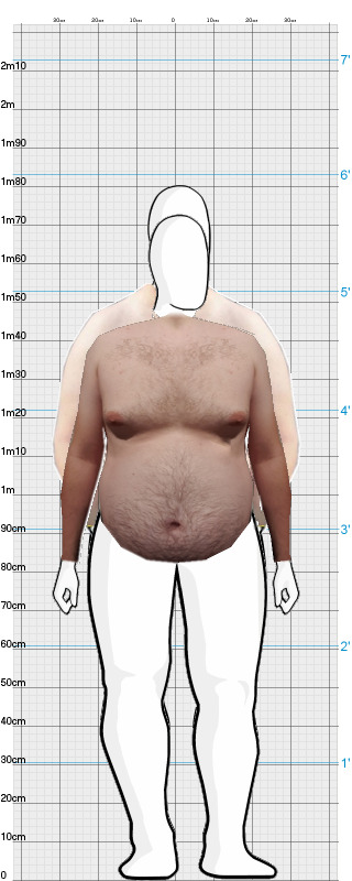 Full Size Comparison