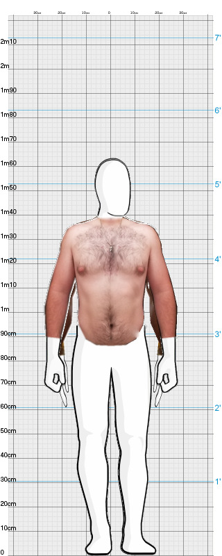 Full Size Comparison