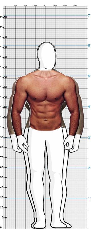 Full Size Comparison