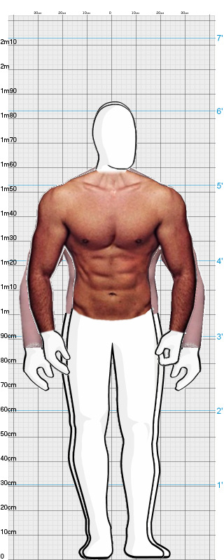 Full Size Comparison