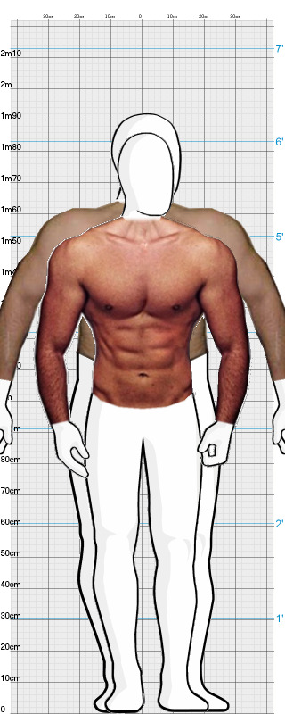 Full Size Comparison