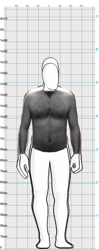 Full Size Comparison