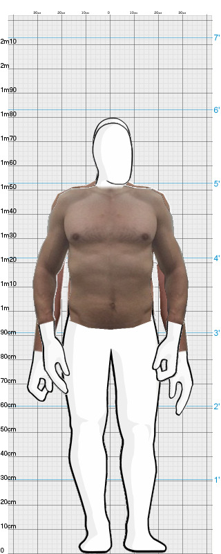 Full Size Comparison