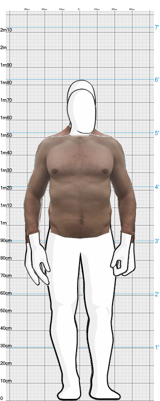 Full Size Comparison