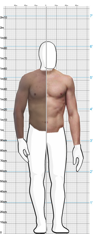 Full Size Comparison