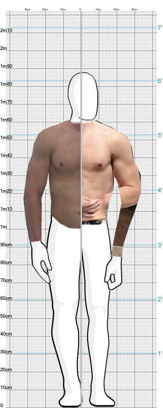 Full Size Comparison