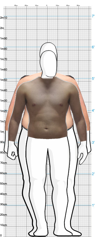 Full Size Comparison