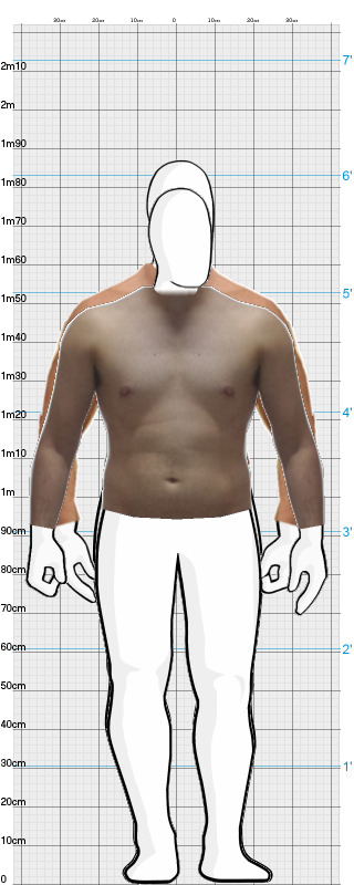 Full Size Comparison