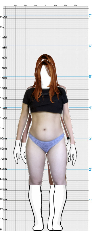 Full Size Comparison