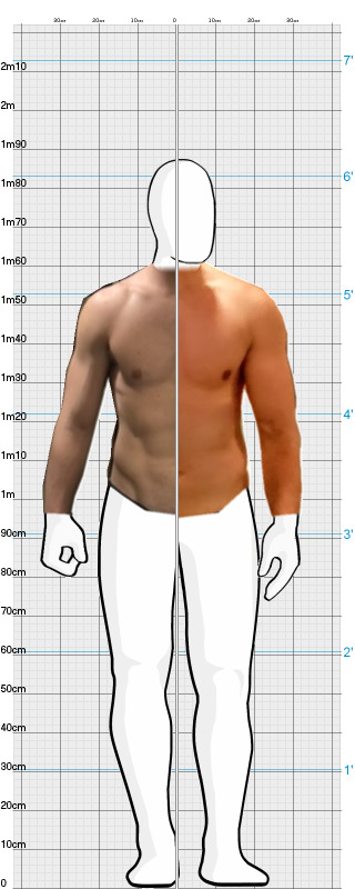 Full Size Comparison