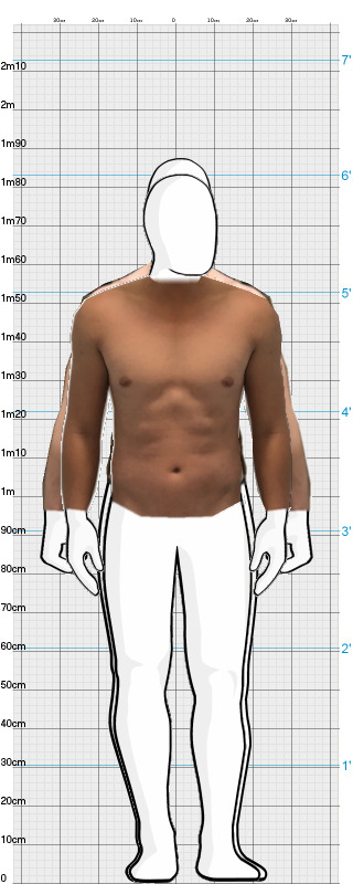 Full Size Comparison