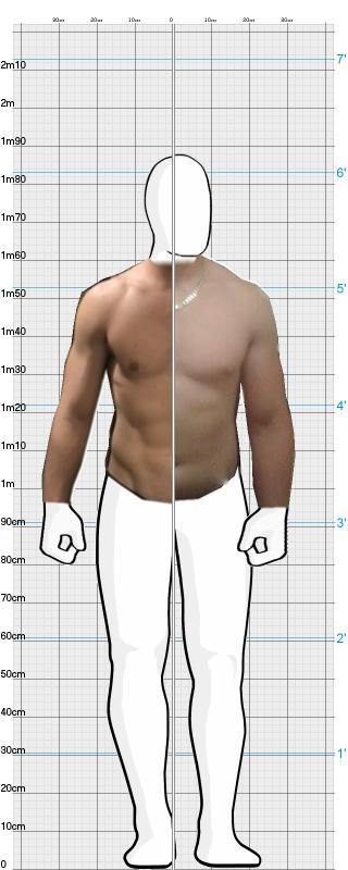 Full Size Comparison