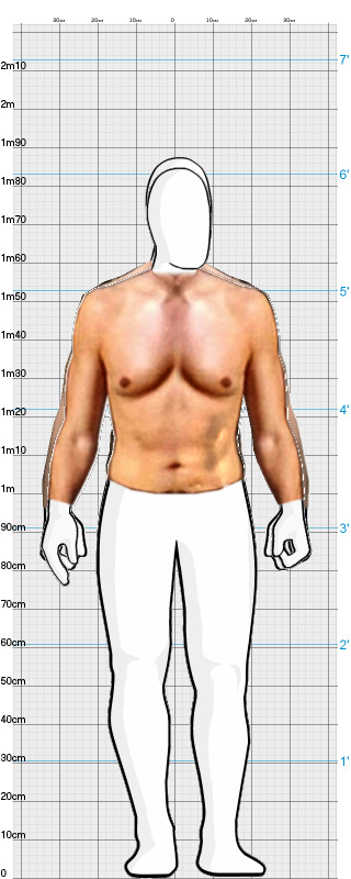 Full Size Comparison