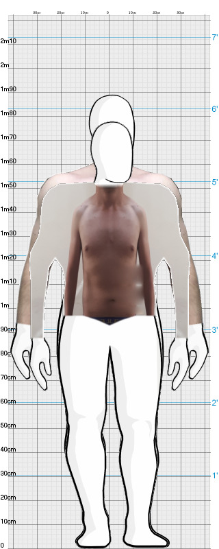 Full Size Comparison