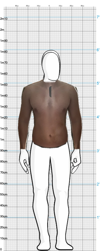Full Size Comparison