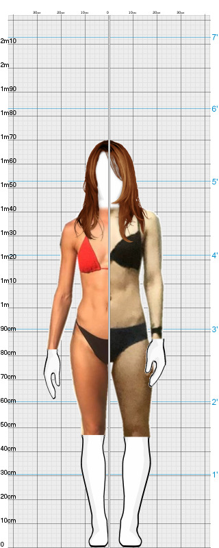 Full Size Comparison