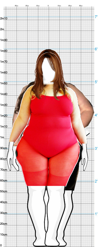 Full Size Comparison