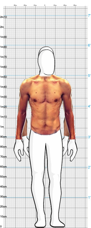 Full Size Comparison