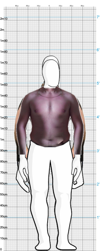 Full Size Comparison