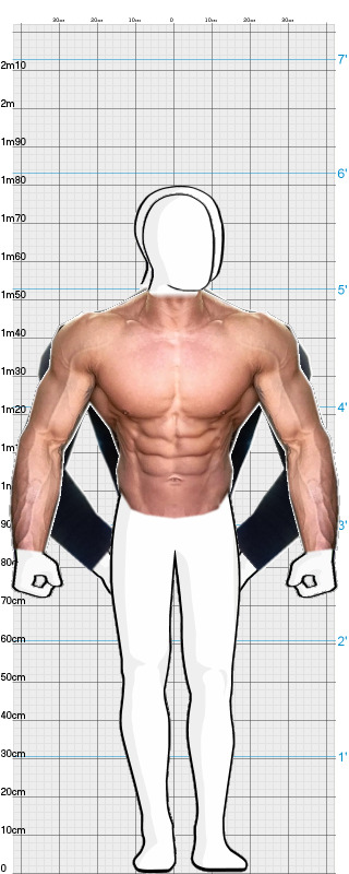 Full Size Comparison