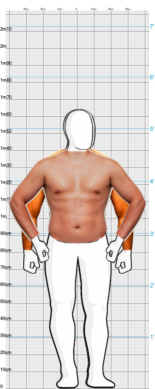 Full Size Comparison