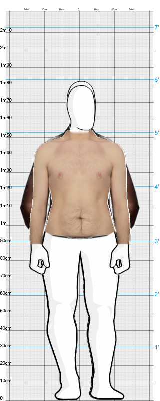 Full Size Comparison