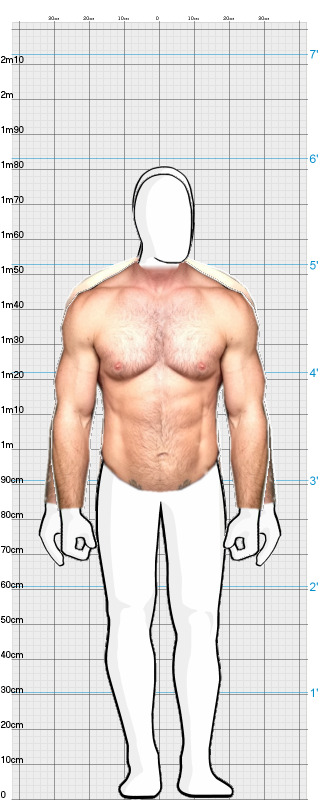 Full Size Comparison