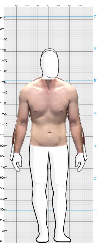 Full Size Comparison