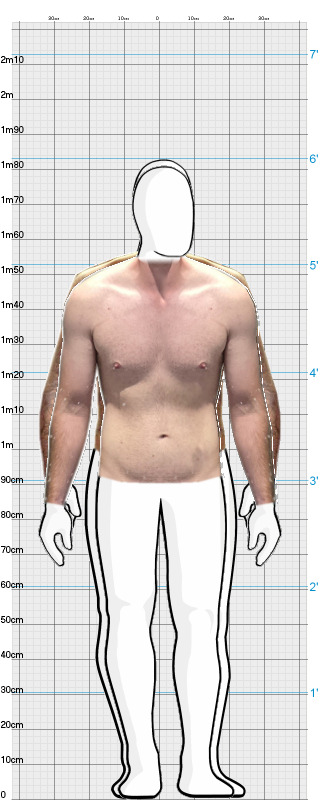 Full Size Comparison