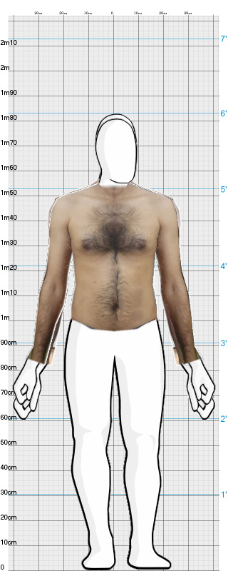 Full Size Comparison