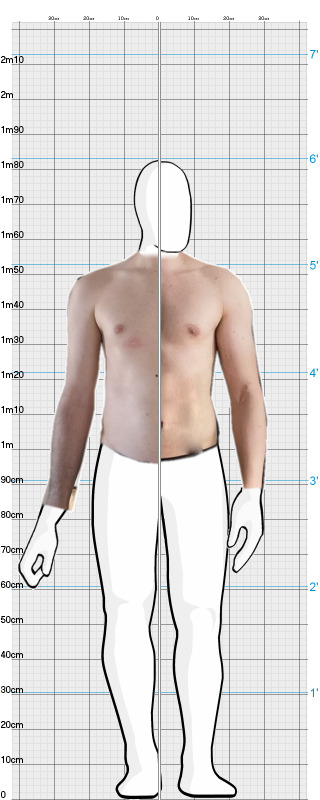 Full Size Comparison