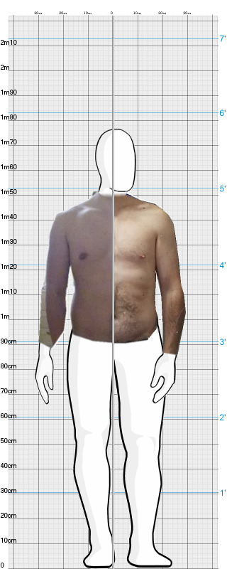 Full Size Comparison