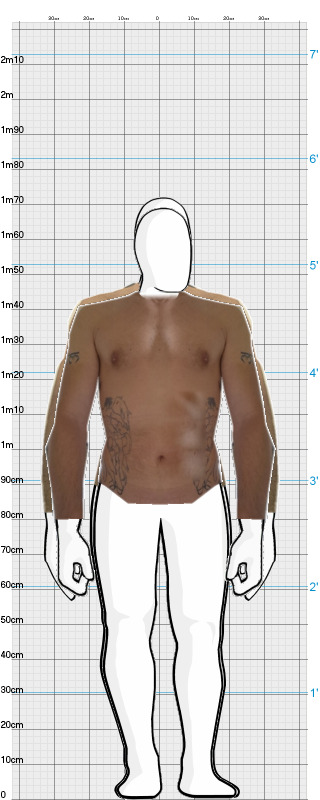 Full Size Comparison