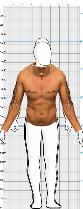 Full Size Comparison