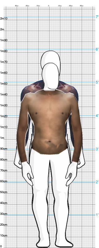 Full Size Comparison