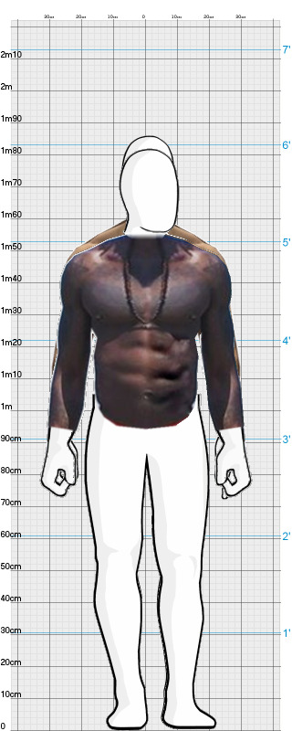 Full Size Comparison