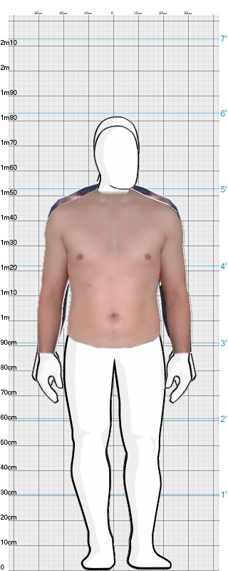 Full Size Comparison