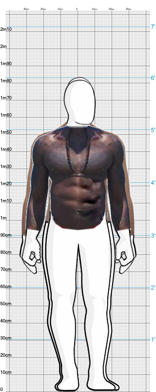 Full Size Comparison