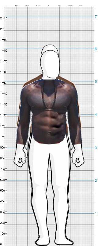 Full Size Comparison