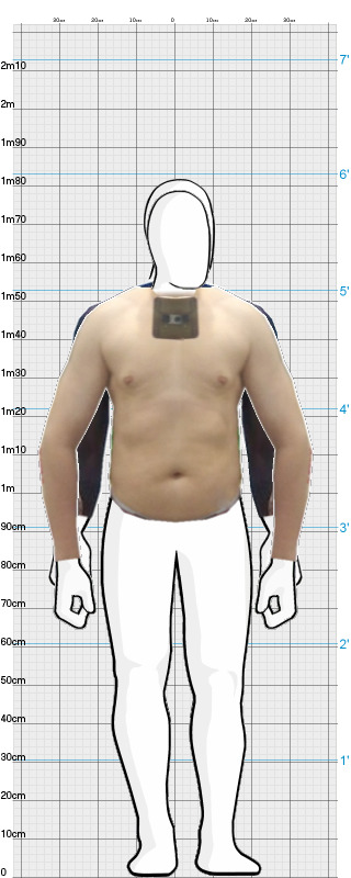 Full Size Comparison