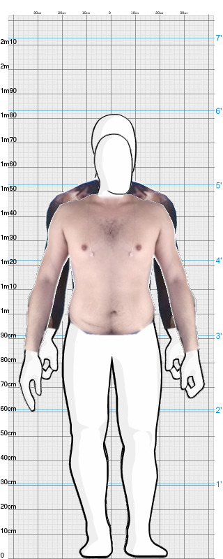 Full Size Comparison