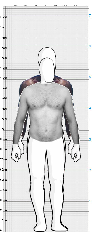 Full Size Comparison