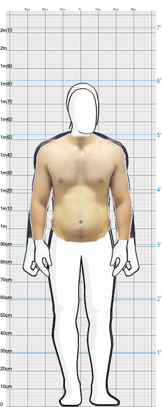 Full Size Comparison