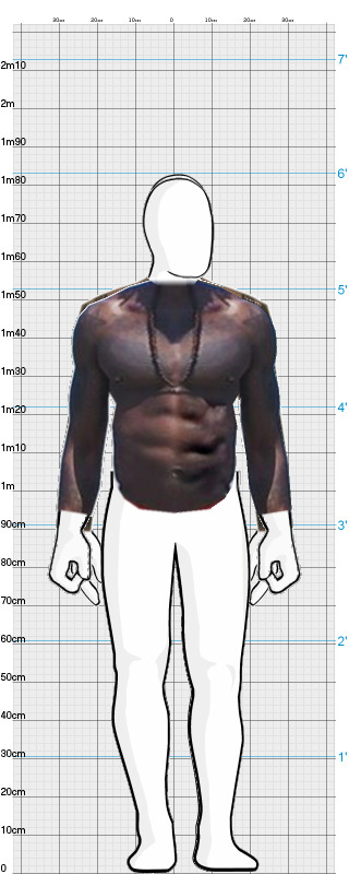 Full Size Comparison